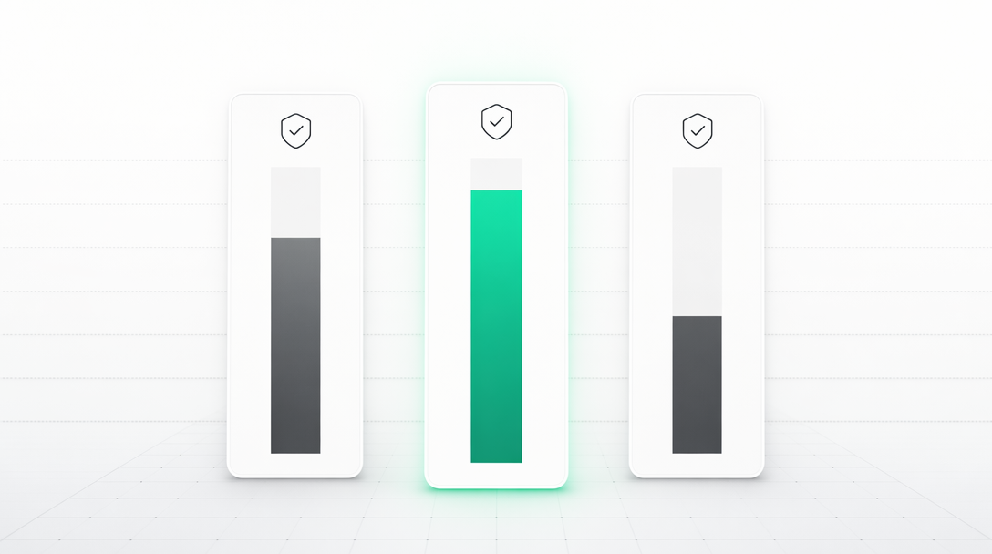 Three vertical bar-chart cards compared side by side